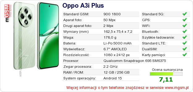 Dane telefonu Oppo A3i Plus