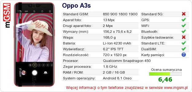 Dane telefonu Oppo A3s Dane telefonu Oppo A3s