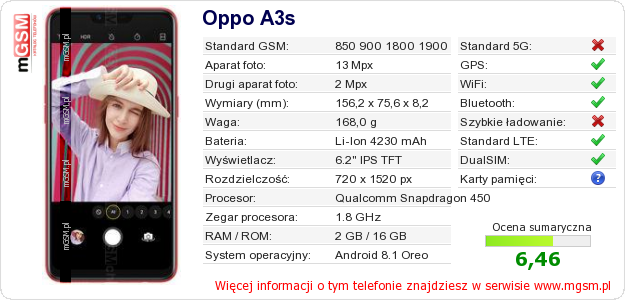 Dane telefonu Oppo A3s