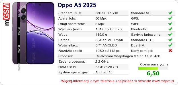 Dane telefonu Oppo A5 2025 Dane telefonu Oppo A5 2025