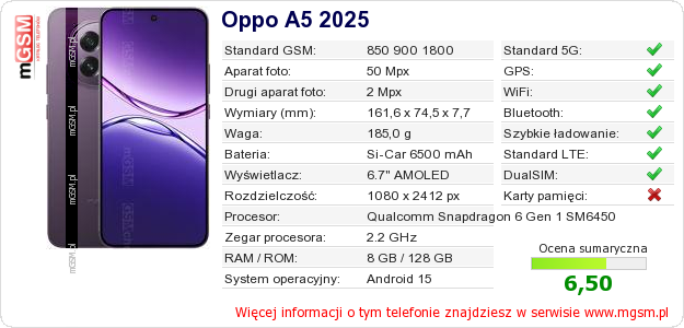 Dane telefonu Oppo A5 2025