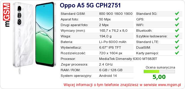 Dane telefonu Oppo A5 5G CPH2751