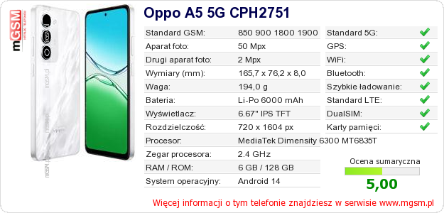 Dane telefonu Oppo A5 5G CPH2751