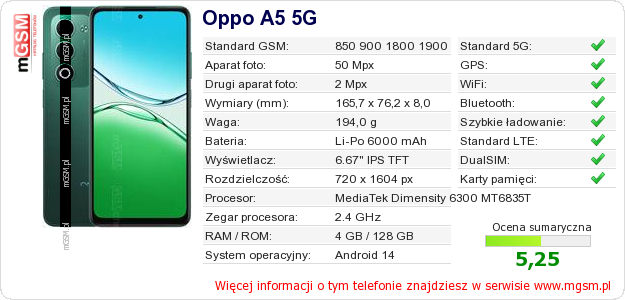 Dane telefonu Oppo A5 5G
