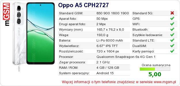 Dane telefonu Oppo A5 CPH2727 Dane telefonu Oppo A5 CPH2727