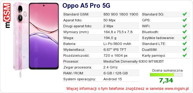 Dane telefonu Oppo A5 Pro 5G Dane telefonu Oppo A5 Pro 5G