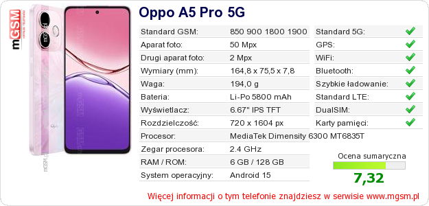 Dane telefonu Oppo A5 Pro 5G