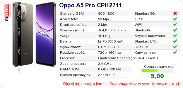 Dane telefonu Oppo A5 Pro CPH2711
