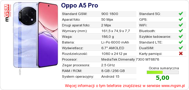 Dane telefonu Oppo A5 Pro Dane telefonu Oppo A5 Pro