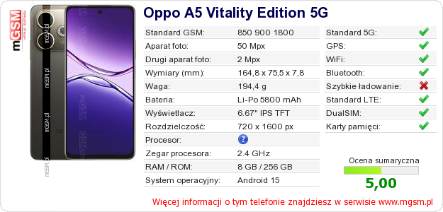 Dane telefonu Oppo A5 Vitality Edition 5G
