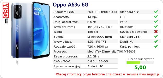 Dane telefonu Oppo A53s 5G Dane telefonu Oppo A53s 5G