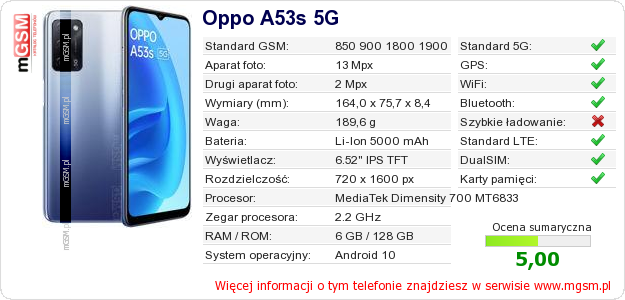 Dane telefonu Oppo A53s 5G