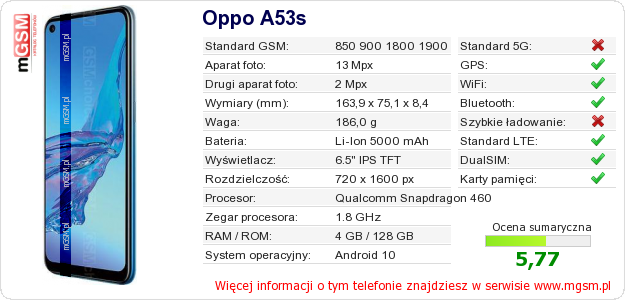 Dane telefonu Oppo A53s