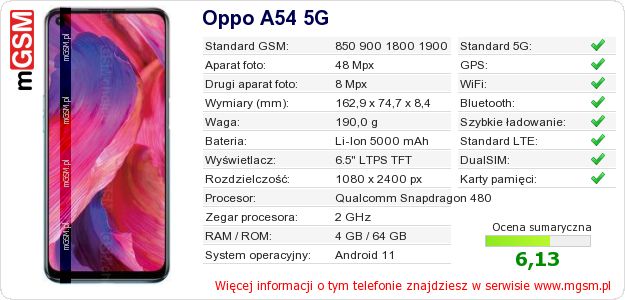 Dane telefonu Oppo A54 5G Dane telefonu Oppo A54 5G