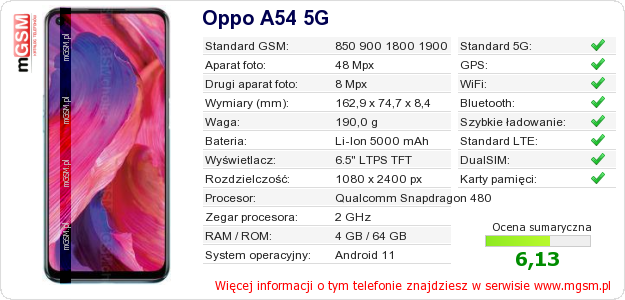 Dane telefonu Oppo A54 5G