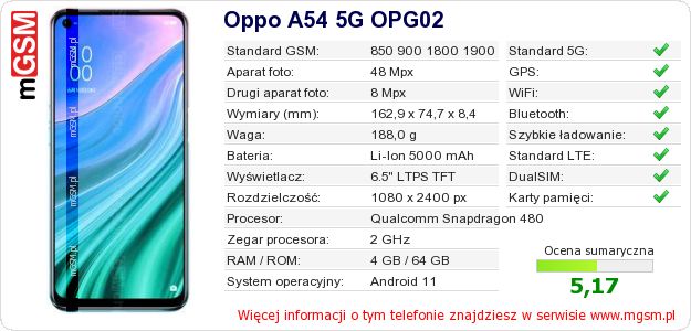 Dane telefonu Oppo A54 5G OPG02 Dane telefonu Oppo A54 5G OPG02