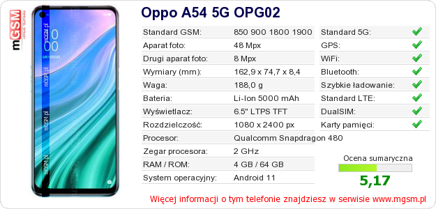 Dane telefonu Oppo A54 5G OPG02 Dane telefonu Oppo A54 5G OPG02