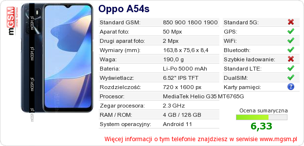 Dane telefonu Oppo A54s