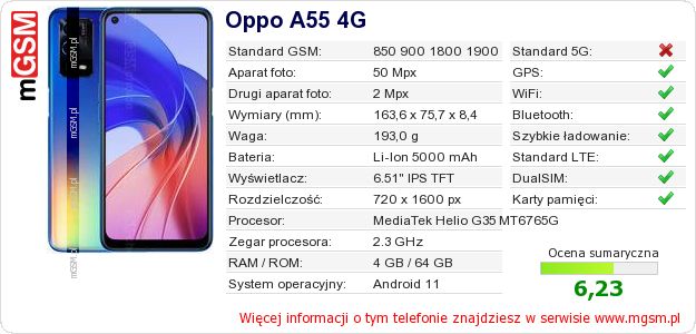 Dane telefonu Oppo A55 4G