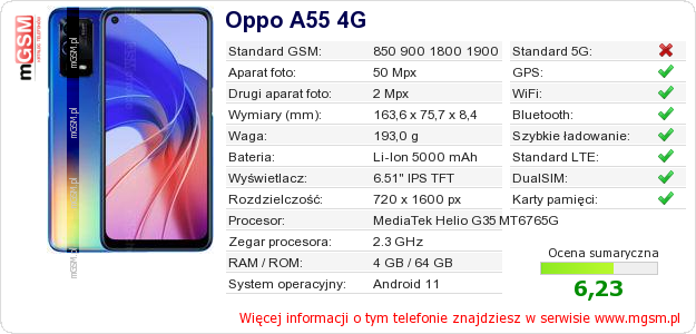Dane telefonu Oppo A55 4G
