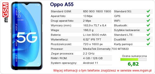 Dane telefonu Oppo A55 Dane telefonu Oppo A55