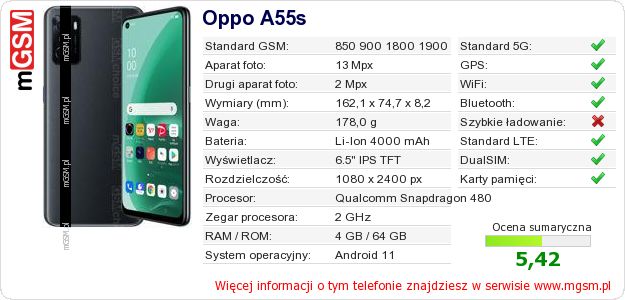 Dane telefonu Oppo A55s