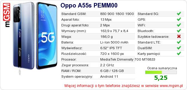 Dane telefonu Oppo A55s PEMM00