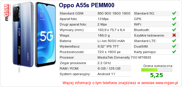 Dane telefonu Oppo A55s PEMM00