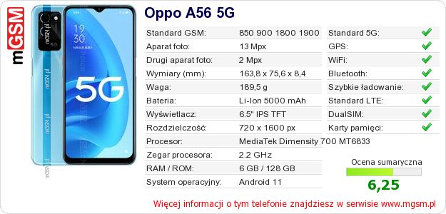 Dane telefonu Oppo A56 5G Dane telefonu Oppo A56 5G