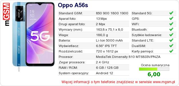 Dane telefonu Oppo A56s