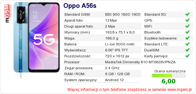 Dane telefonu Oppo A56s Dane telefonu Oppo A56s