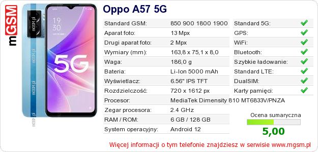 Dane telefonu Oppo A57 5G