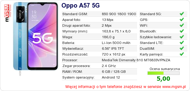 Dane telefonu Oppo A57 5G