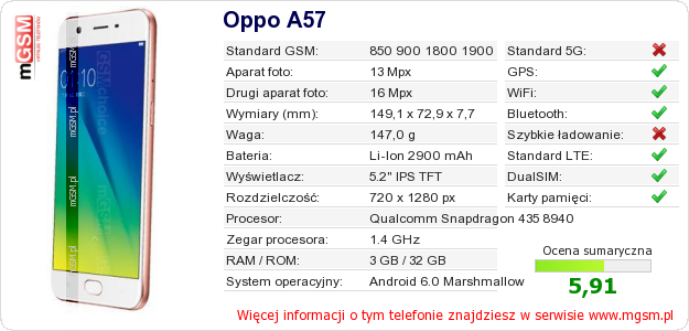 Dane telefonu Oppo A57