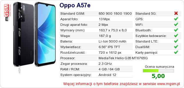 Dane telefonu Oppo A57e