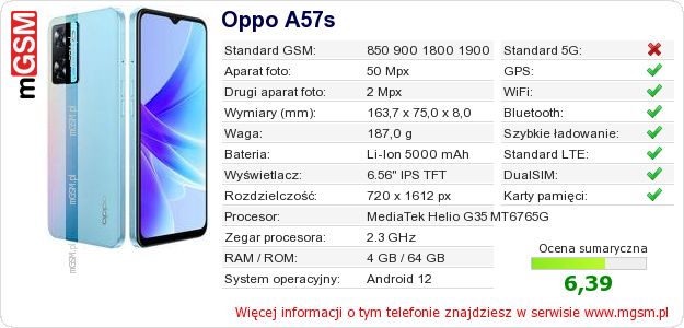Dane telefonu Oppo A57s