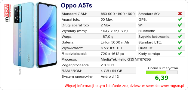 Dane telefonu Oppo A57s Dane telefonu Oppo A57s