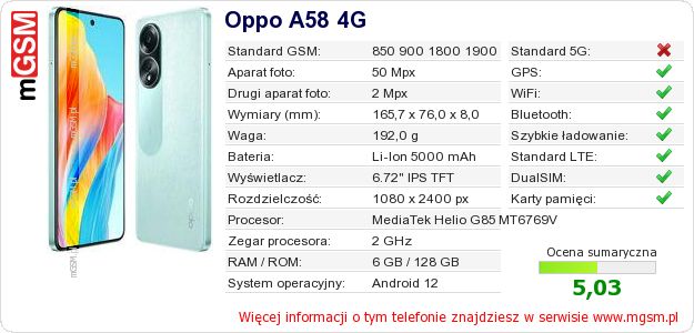 Dane telefonu Oppo A58 4G Dane telefonu Oppo A58 4G