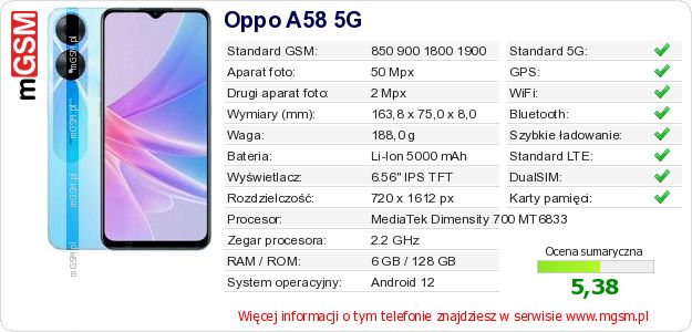 Dane telefonu Oppo A58 5G