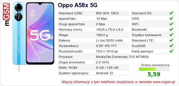 Dane telefonu Oppo A58x 5G