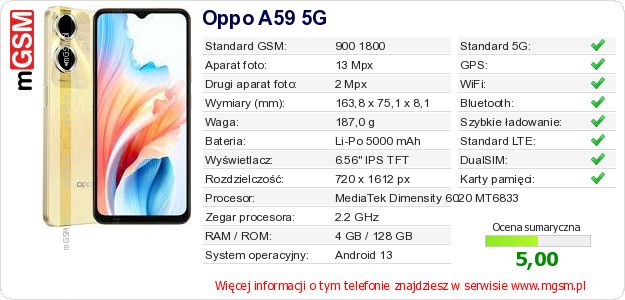 Dane telefonu Oppo A59 5G