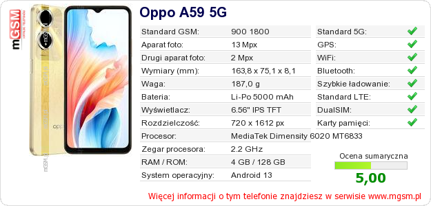 Dane telefonu Oppo A59 5G