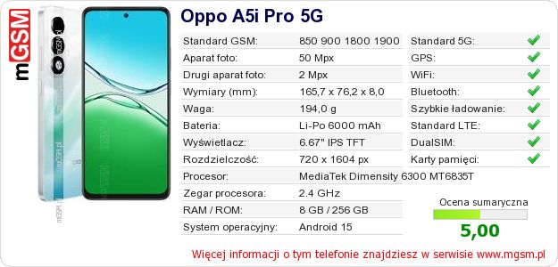 Dane telefonu Oppo A5i Pro 5G