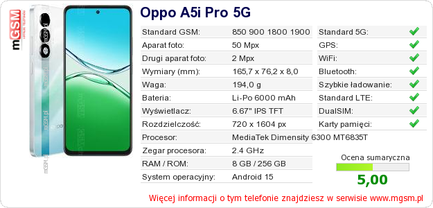 Dane telefonu Oppo A5i Pro 5G