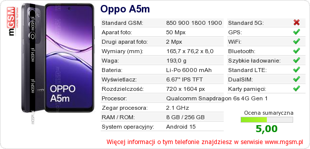Dane telefonu Oppo A5m