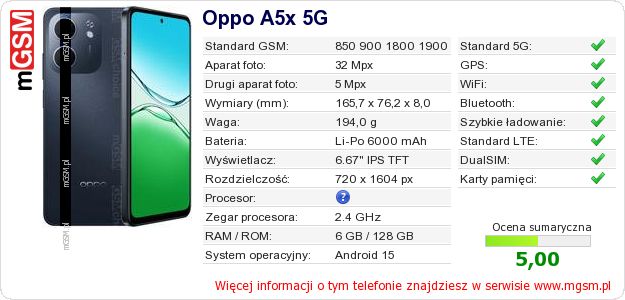 Dane telefonu Oppo A5x 5G