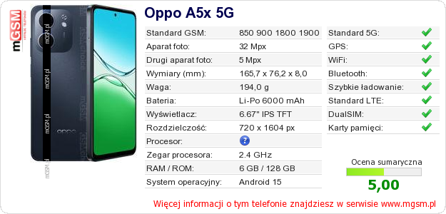 Dane telefonu Oppo A5x 5G