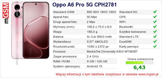 Dane telefonu Oppo A6 Pro 5G CPH2781 Dane telefonu Oppo A6 Pro 5G CPH2781