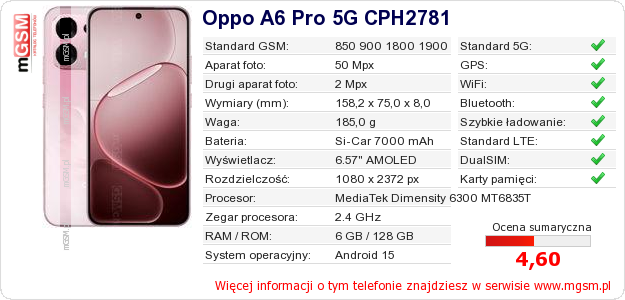 Dane telefonu Oppo A6 Pro 5G CPH2781