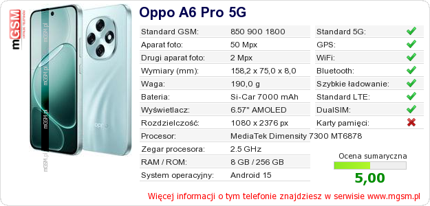 Dane telefonu Oppo A6 Pro 5G Dane telefonu Oppo A6 Pro 5G